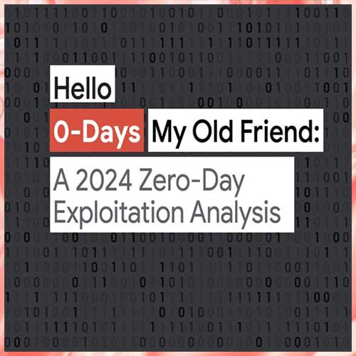 Hello 0-Days, My Old Friend: A 2024 Zero-Day Exploitation Analysis