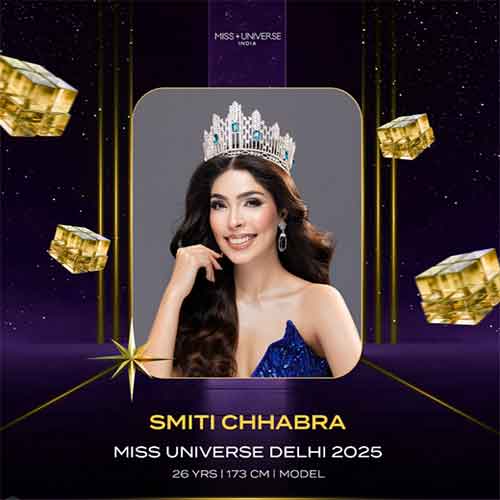 Miss Universe Delhi Contestant Faces Army Act Backlash