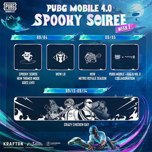 PUBG Mobile 4.0 Launches September 4 with Spooky SoirÃ©e Mode