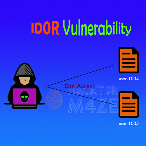Understanding IDOR Vulnerabilities and itâ€™s Importance