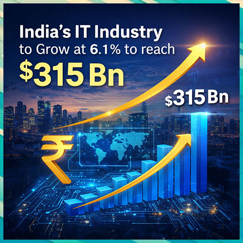 Indiaâ€™s IT Industry to Grow at 6.1% to reach $315 Bn in FY26, Says Nasscom
