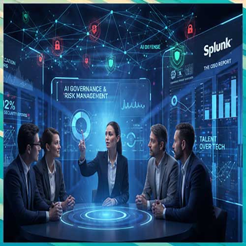Agentic AI takes centre stage in CISOsâ€™ push for digital resilience: Splunk report