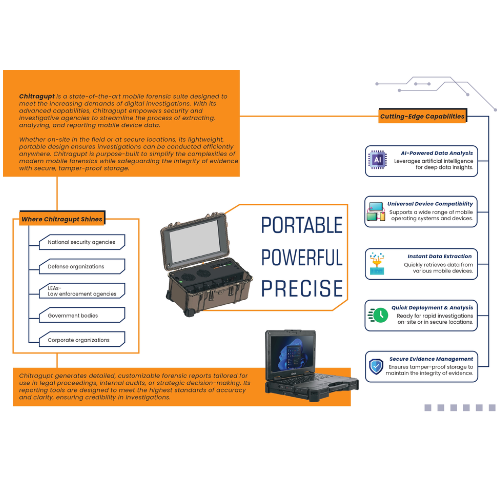 CHITRAGUPT- AI-Powered Mobile Forensics