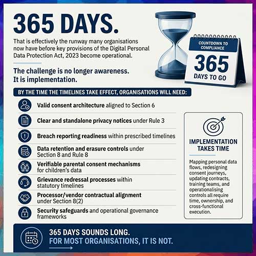 The 365- Day Countdown to DPDPA. Stop Reading the Act. Start Finfing Your Data