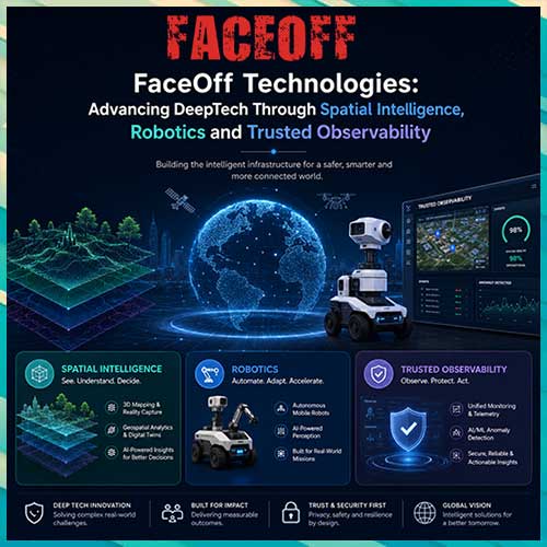 FaceOff Technologies: Advancing DeepTech Through Spatial Intelligence, Robotics and Trusted Observability