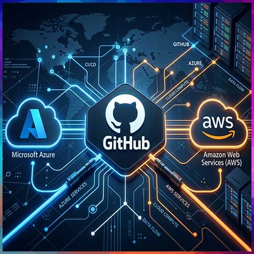 Microsoft turns to rival Amazon as AI-driven demand strains GitHub infrastructure