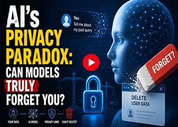 AIâ€™s Privacy Paradox: Can Models Truly Forget You?