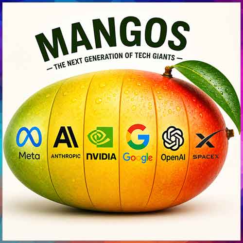 Transformation from FAANG to MANGOS: Wall Street