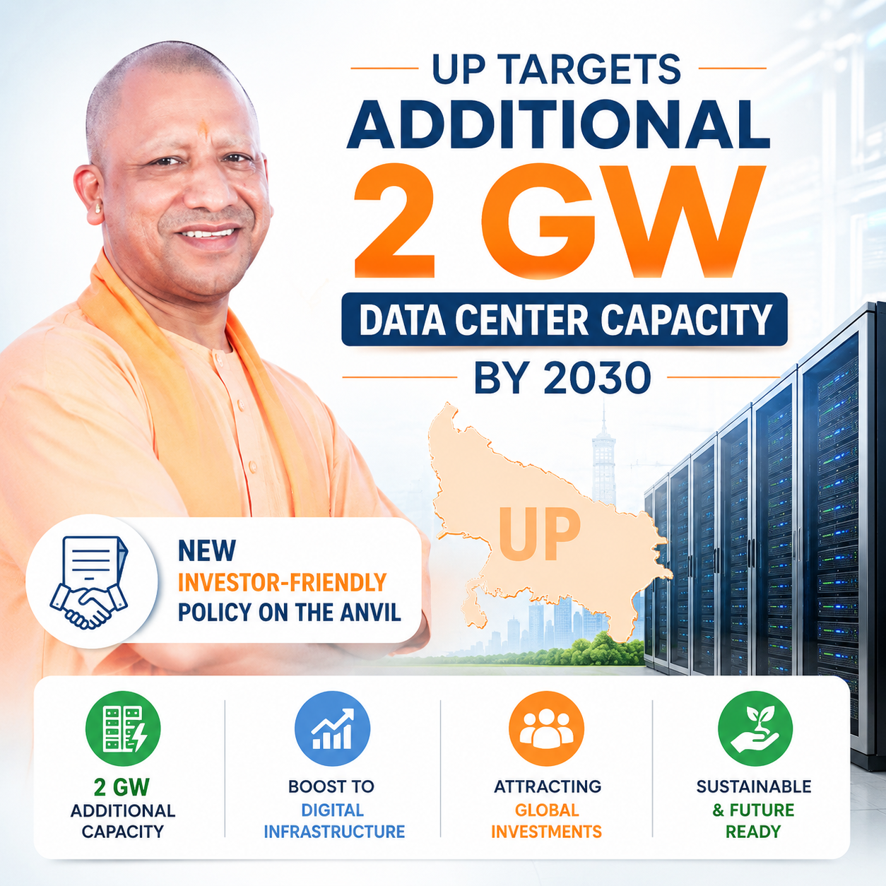 Uttar Pradesh targets 2 GW additional data centre capacity by 2030, plans new investor-friendly policy