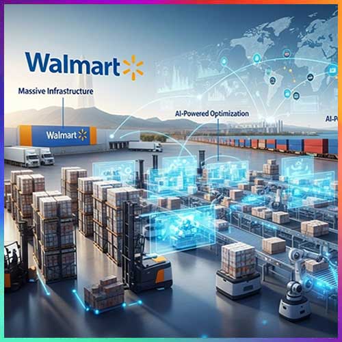 Walmart Stores Evolve into AI Powerhouses