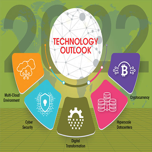 OUTLOOK 2022:Â Acceleration in tech adoption and a hybridÂ workforce will define the industry landscape