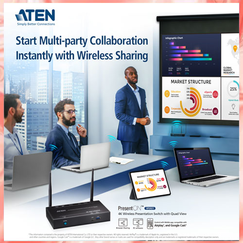 ATENâ€™s PresentON Series enables user to share content easily
