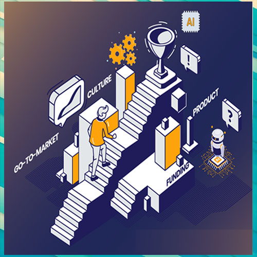 AWS and Accel bring in a six-week accelerator program, ML Elevate 2023